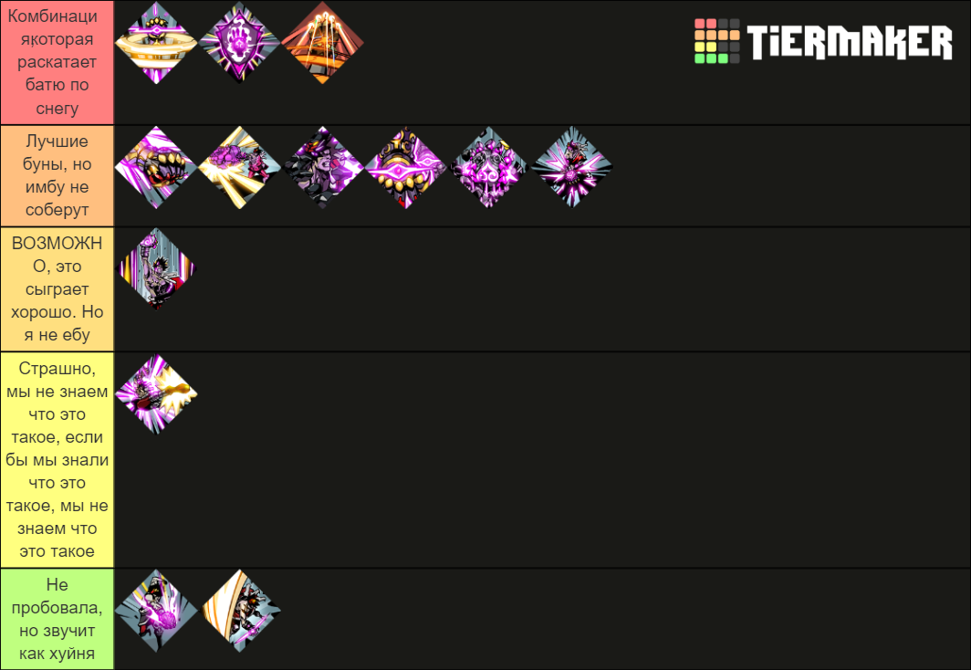 Hades Daedalus Hammer upgrades Malphon Tier List Rankings