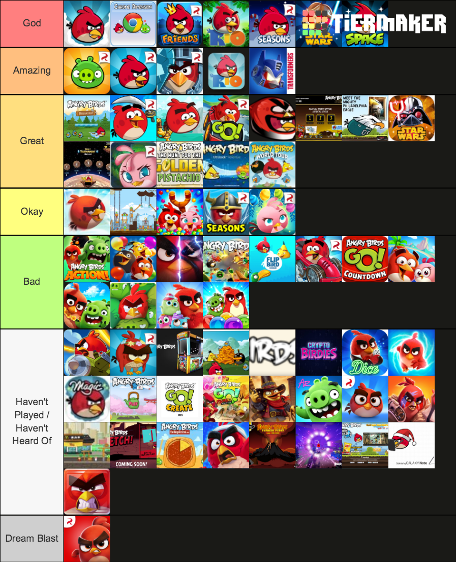 angry-birds-funny-tier-list-community-rankings-tiermaker