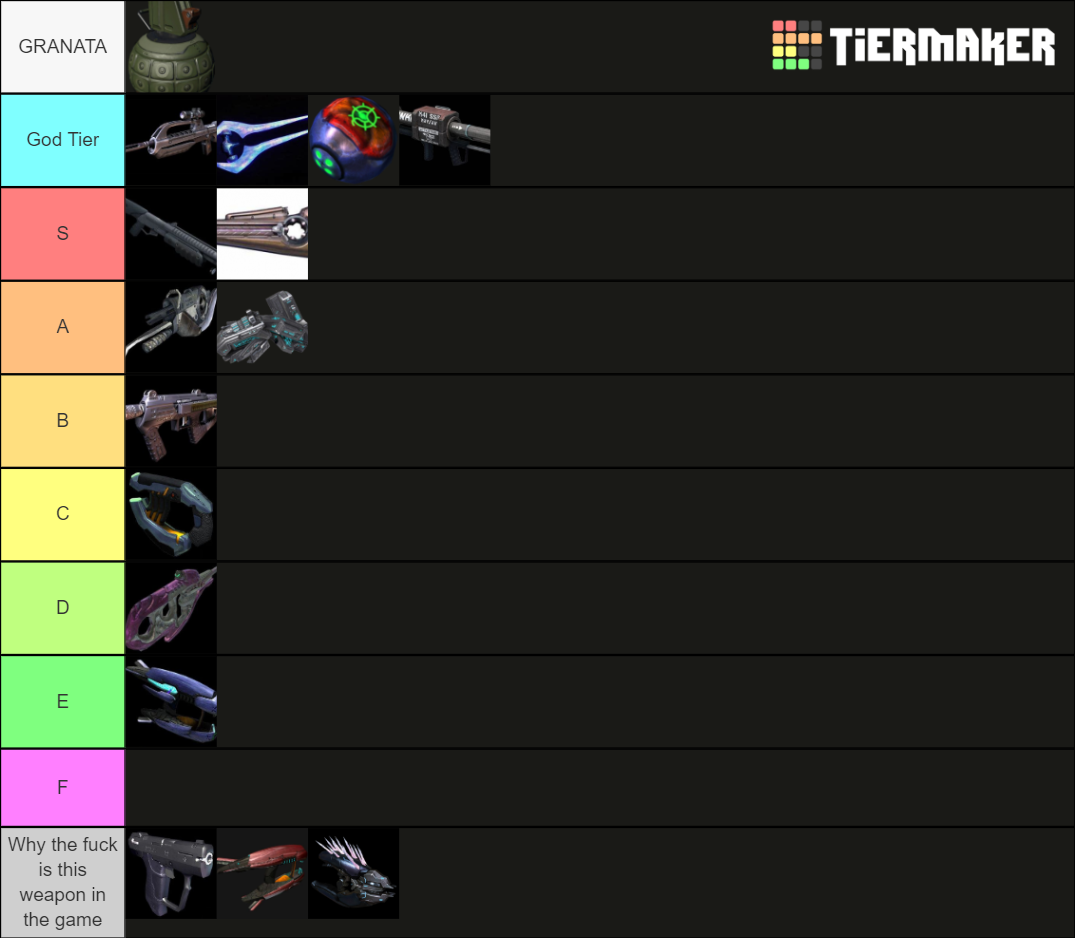 Halo 2 Weapons Tier List Rankings) TierMaker