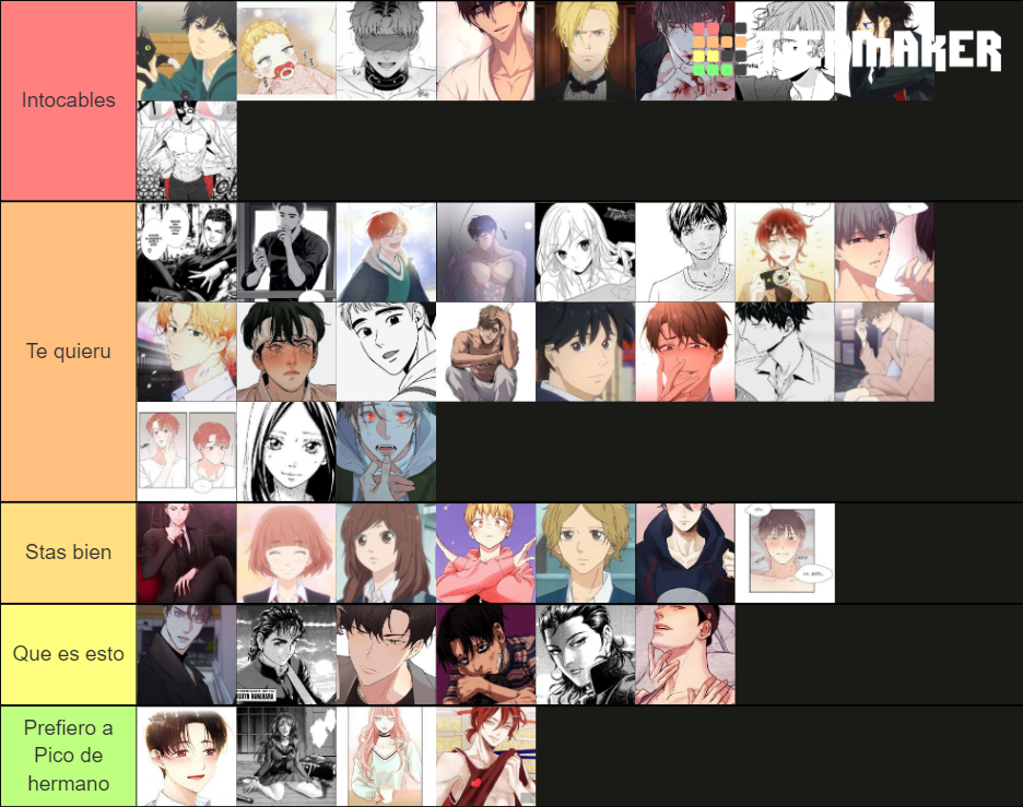 Manga Y Manhwa Tier List Community Rankings TierMaker