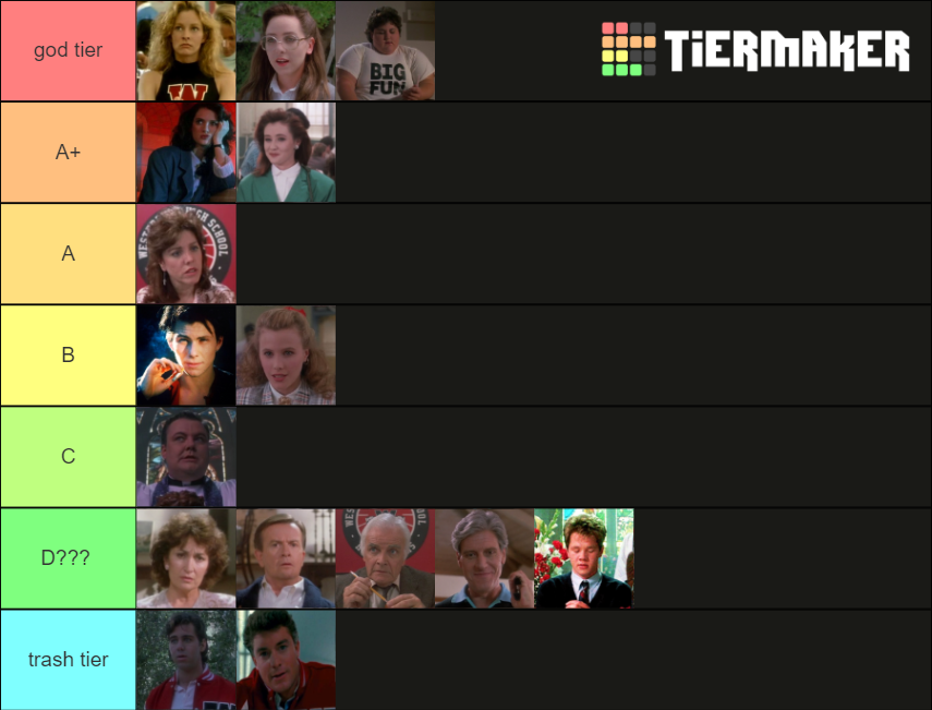 heathers 1988 characters Tier List Rankings) TierMaker