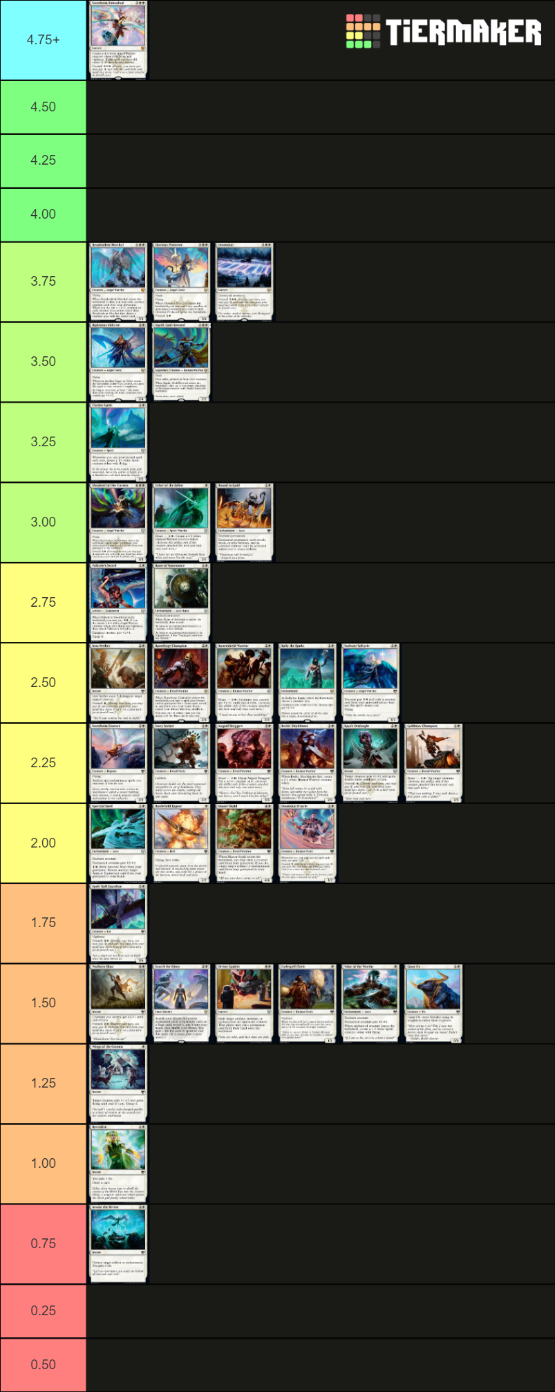 Kaldheim Draft Tier List Rankings) TierMaker