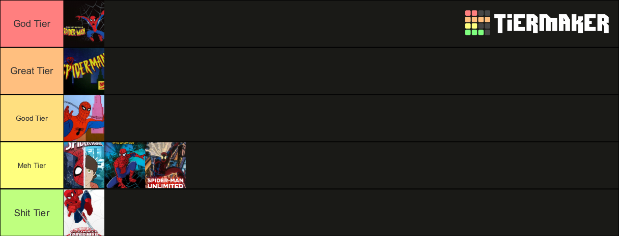 Spider-Man Cartoon Tier Tier List (Community Rankings) - TierMaker