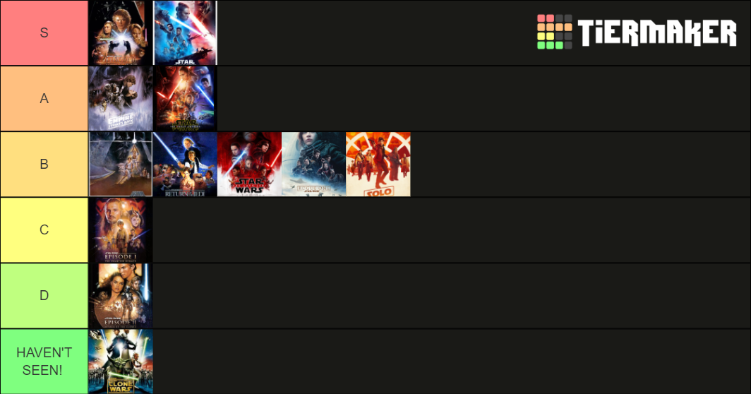 The Skywalker Saga (Includes Rise of Skywalker / SpinOffs) Tier List