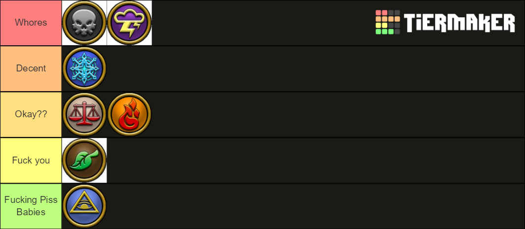 Wizard 101 Classes Tier List Community Rankings TierMaker   Wizard 101 Classes  504476 1614367878 