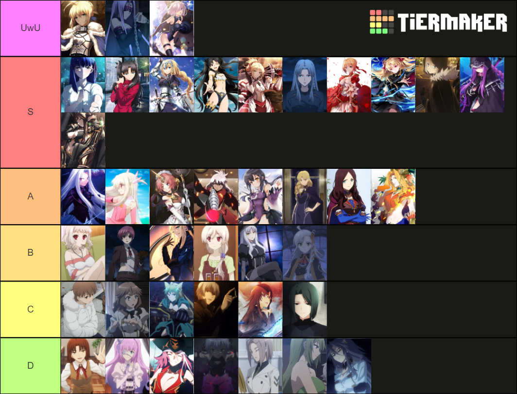 Best Waifus in Fate (Series) Tier List (Community Rankings) - TierMaker