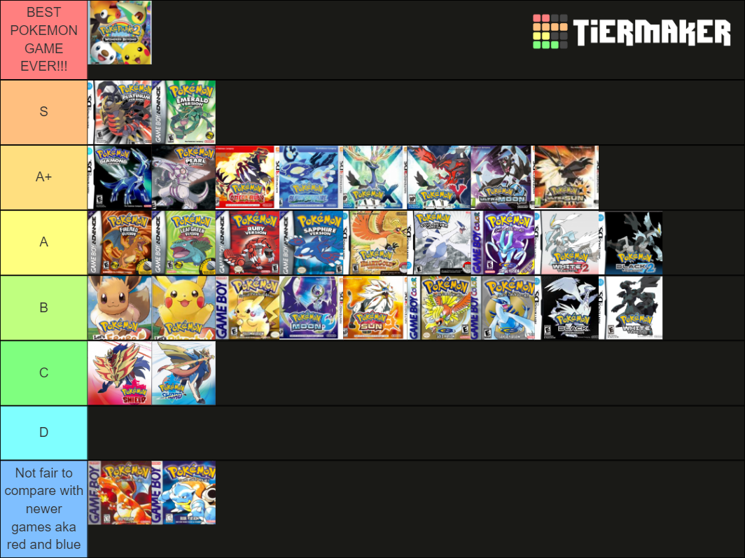 Pokemon games Tier List Rankings) TierMaker