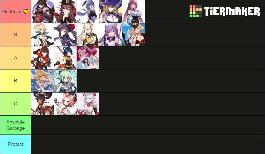 Genshin Impact Waifus Tier List (Community Rankings) - TierMaker