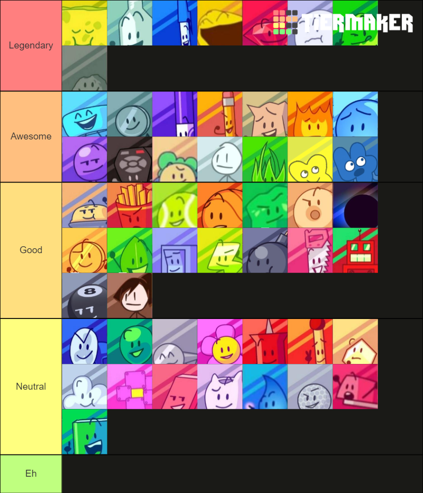 BFB Tier List (Community Rankings) - TierMaker