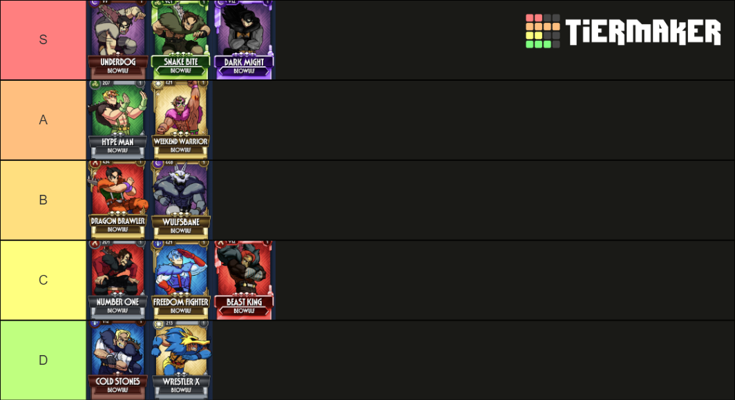 Skullgirls Beowulf Skins Tier List Community Rankings TierMaker skullgirls-beowulf-skins-tier-list-community-rankings-tiermaker