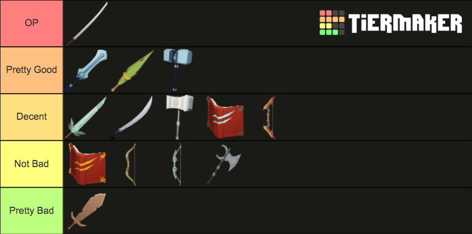 Roblox Islands Weapon Tier List (Community Rankings) - TierMaker