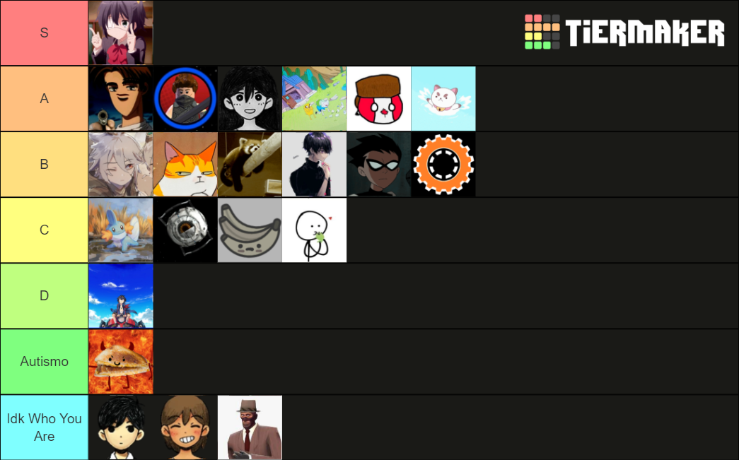 The Cult Of Apples Tier List Community Rankings TierMaker the-cult-of-apples-tier-list-community-rankings-tiermaker