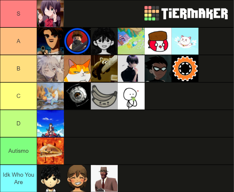 The Cult Of Apples Tier List Community Rankings TierMaker the-cult-of-apples-tier-list-community-rankings-tiermaker