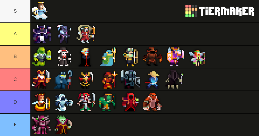 ROTMG ST SETS Tier List Rankings) TierMaker