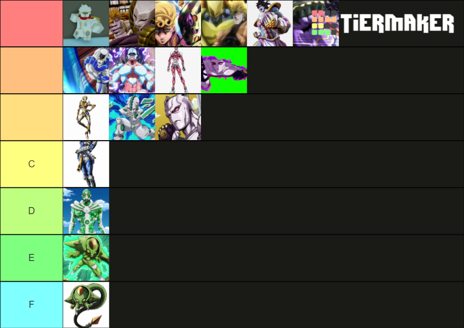 Jojo stand (Really good) Tier List (Community Rankings) - TierMaker