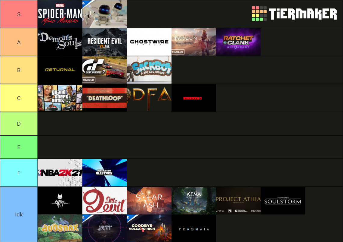 PS5 Reveal Games Tier List Rankings) TierMaker