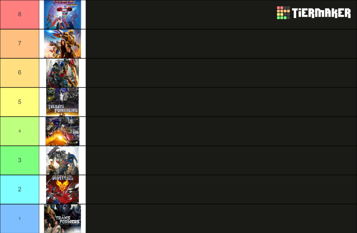 Ranking The Transformers Movies Reelrundown vrogue.co