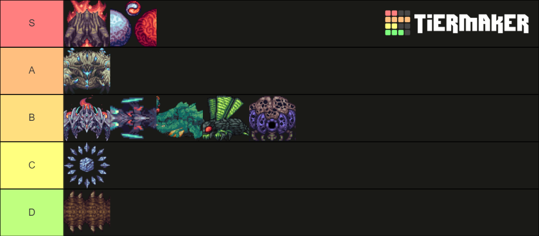 Terraria Calamity Bosses Tier List (community Rankings) - Tiermaker