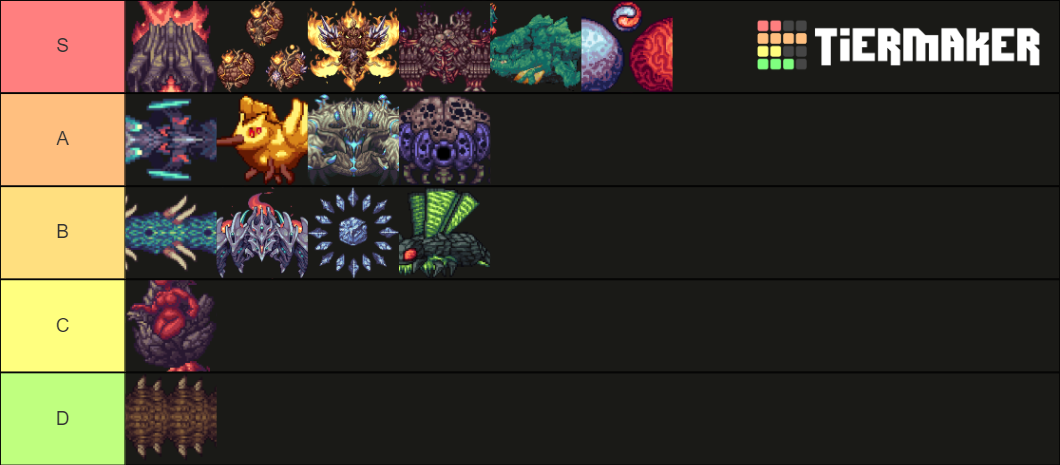 Terraria Calamity Bosses Tier List (Community Rankings) - TierMaker