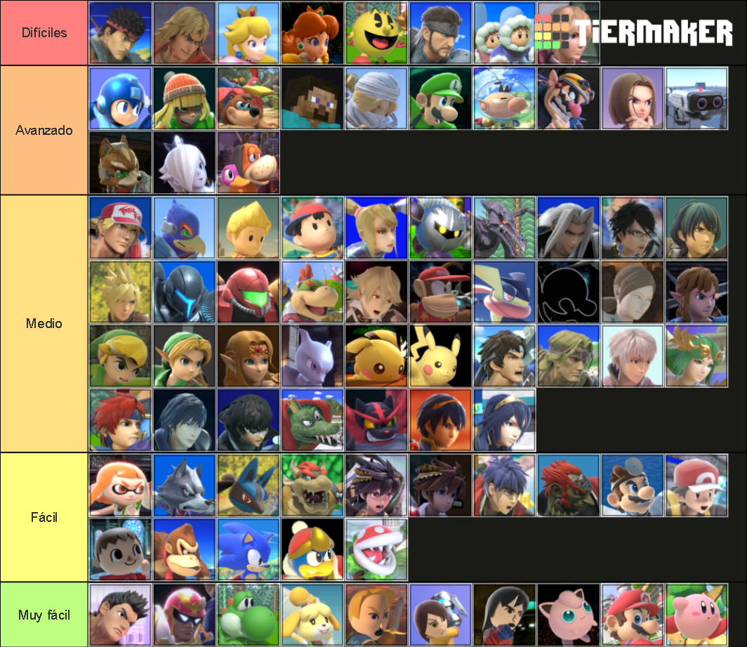 Personajes más difíciles de jugar en SSBU Tier List (Community Rankings ...