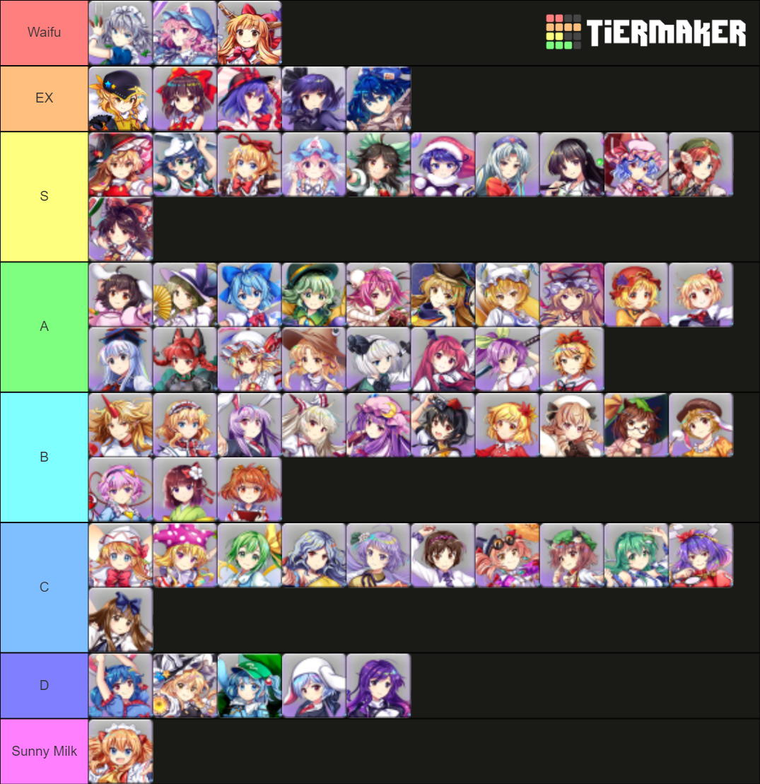 Touhou LostWord Personalized Tierlist Tier List (Community Rankings ...