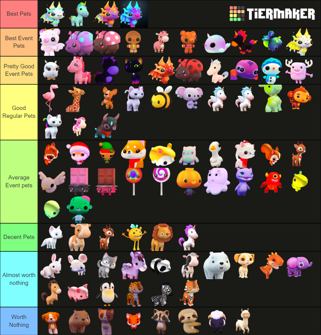 Overlook Bay Pets Tier List (Community Rankings) - TierMaker