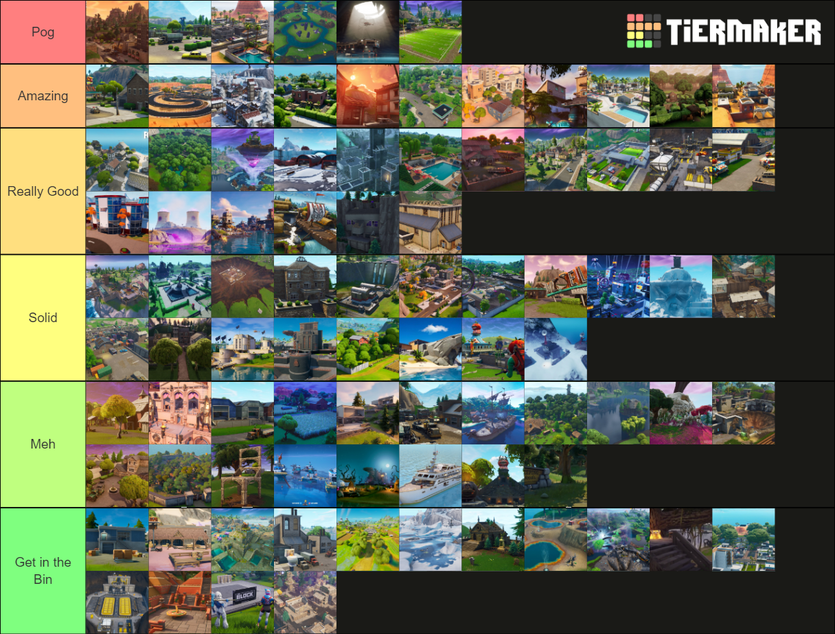 Fortnite Named and Unnamed Location Tier List Rankings