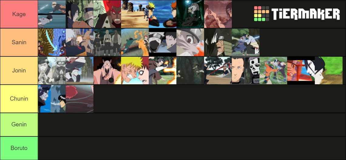 Best Naruto Fights Tier List (Community Rankings) - TierMaker