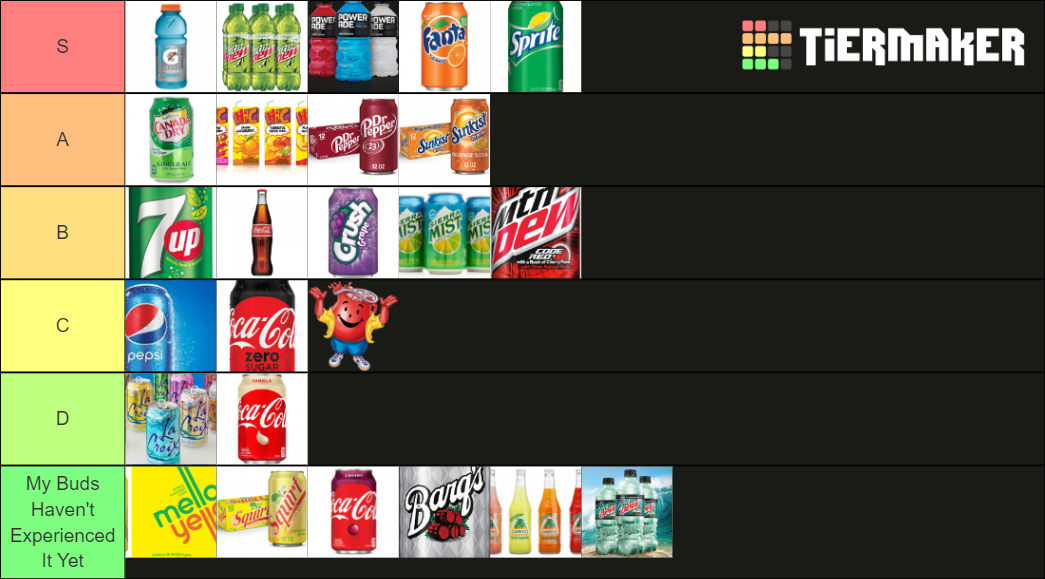Best Sodas (and some drinks) Tier List Rankings) TierMaker