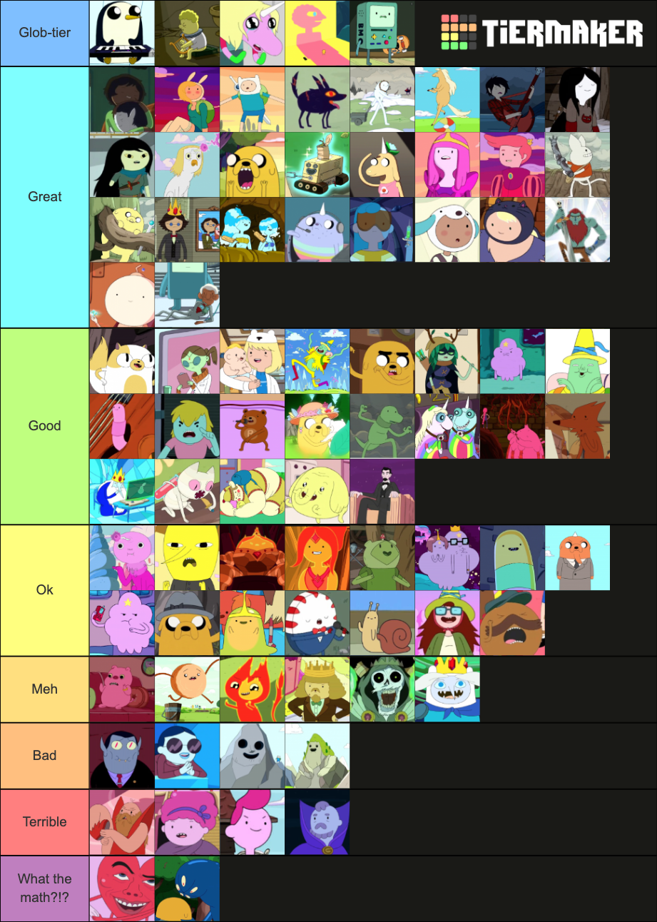 Adventure time Characters Tier List (Community Rankings) - TierMaker