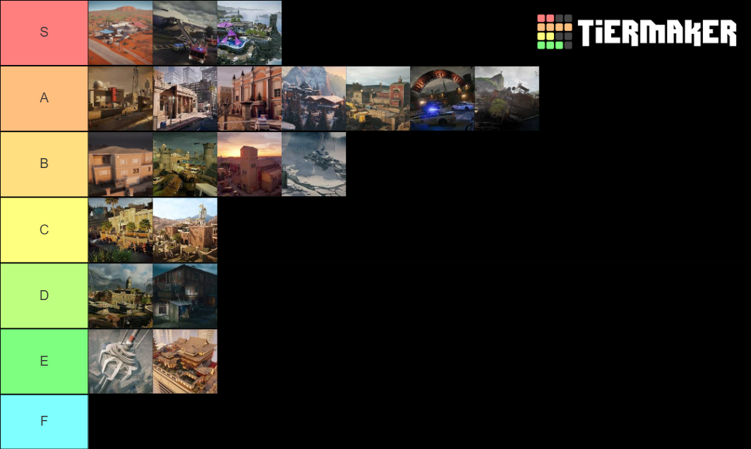 Rainbow Six Siege Maps Tier List Community Rankings Tiermaker