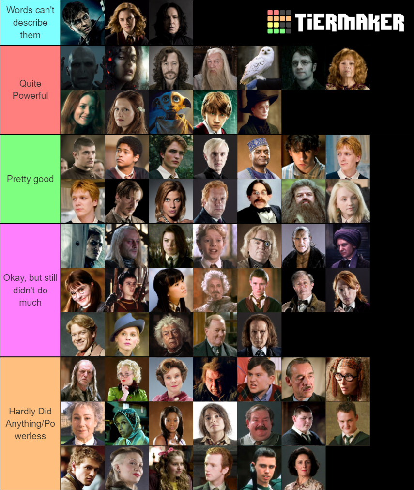 Harry Potter All Characters Tier List (Community Rankings) - TierMaker