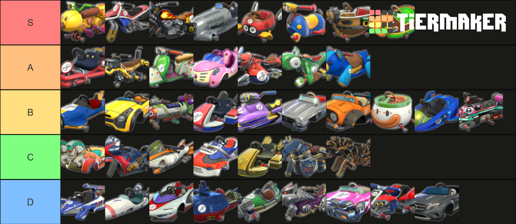 Mario Kart 8 deluxe - Karts Tier List (Community Rankings) - TierMaker