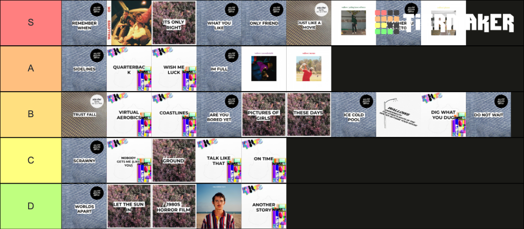 Wallows Songs Ranking Tier List (Community Rankings) - TierMaker