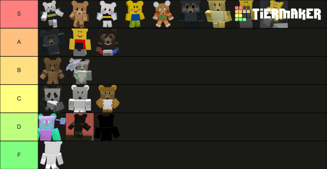 Bee Swarm Simulator All Bears Tier List Rankings) TierMaker