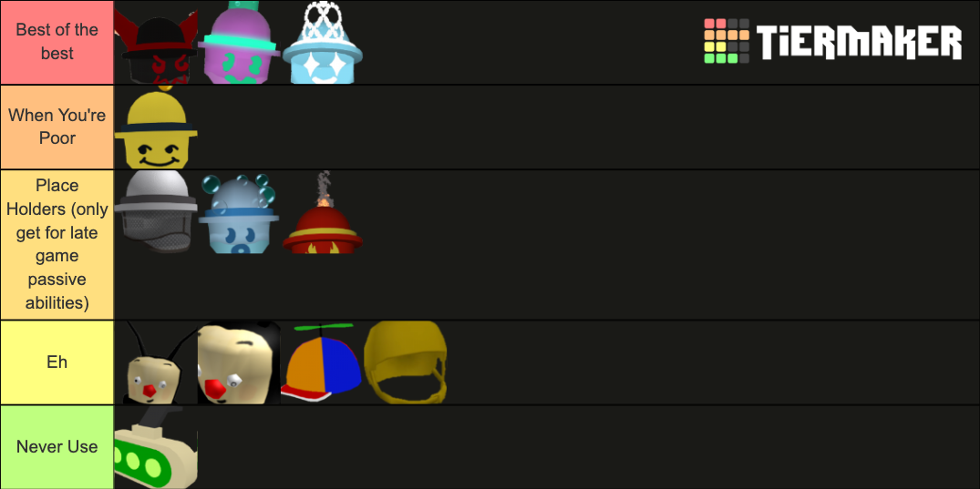 Bee Swarm Simulator Mask Tier List