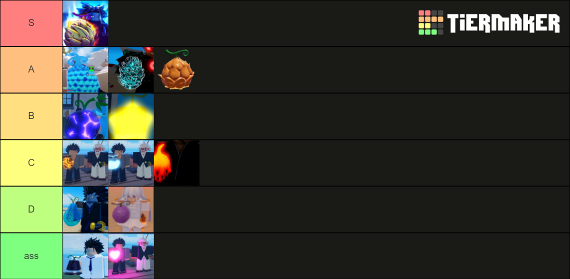 Roblox Gpo Fruit Tier List