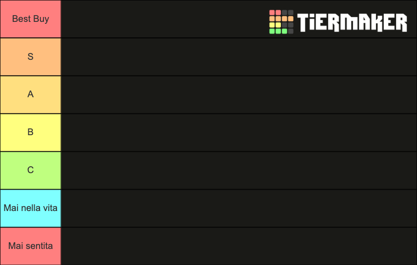 Airsoft Gun Manufacturers (USA) Tier List Rankings) TierMaker