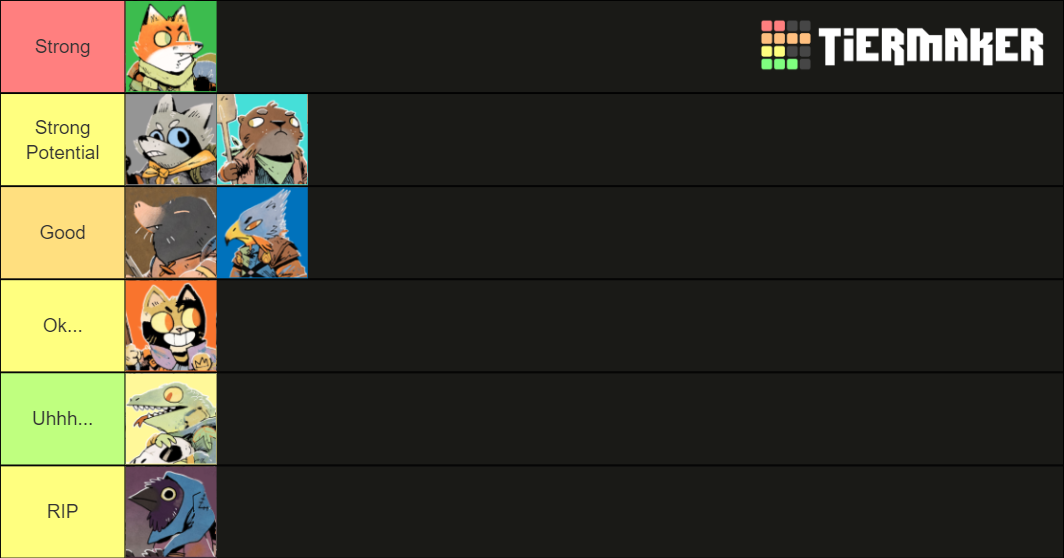 root-the-board-game-factions-tier-list-community-rankings-tiermaker
