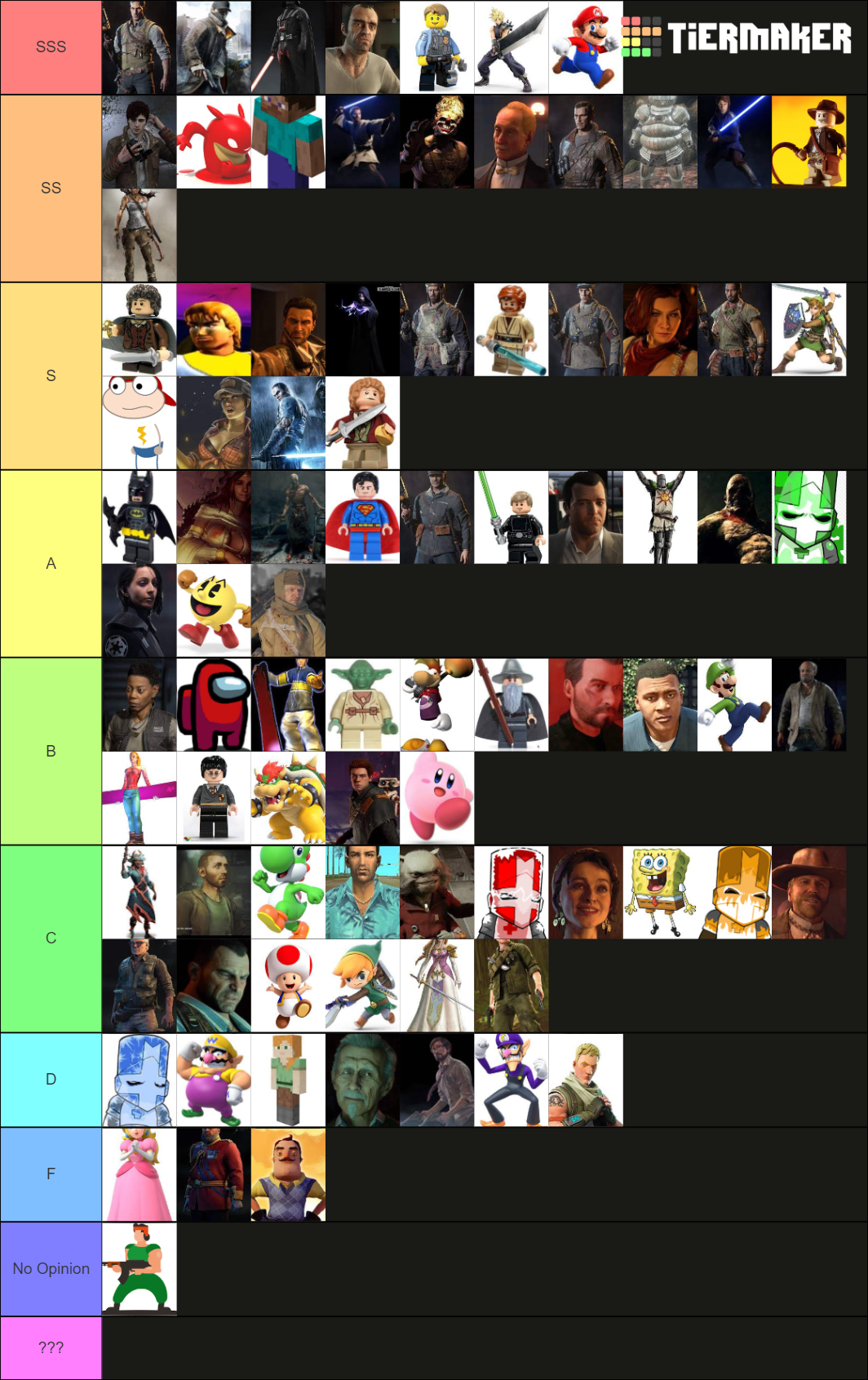 Video Game Characters Tier List Rankings) TierMaker