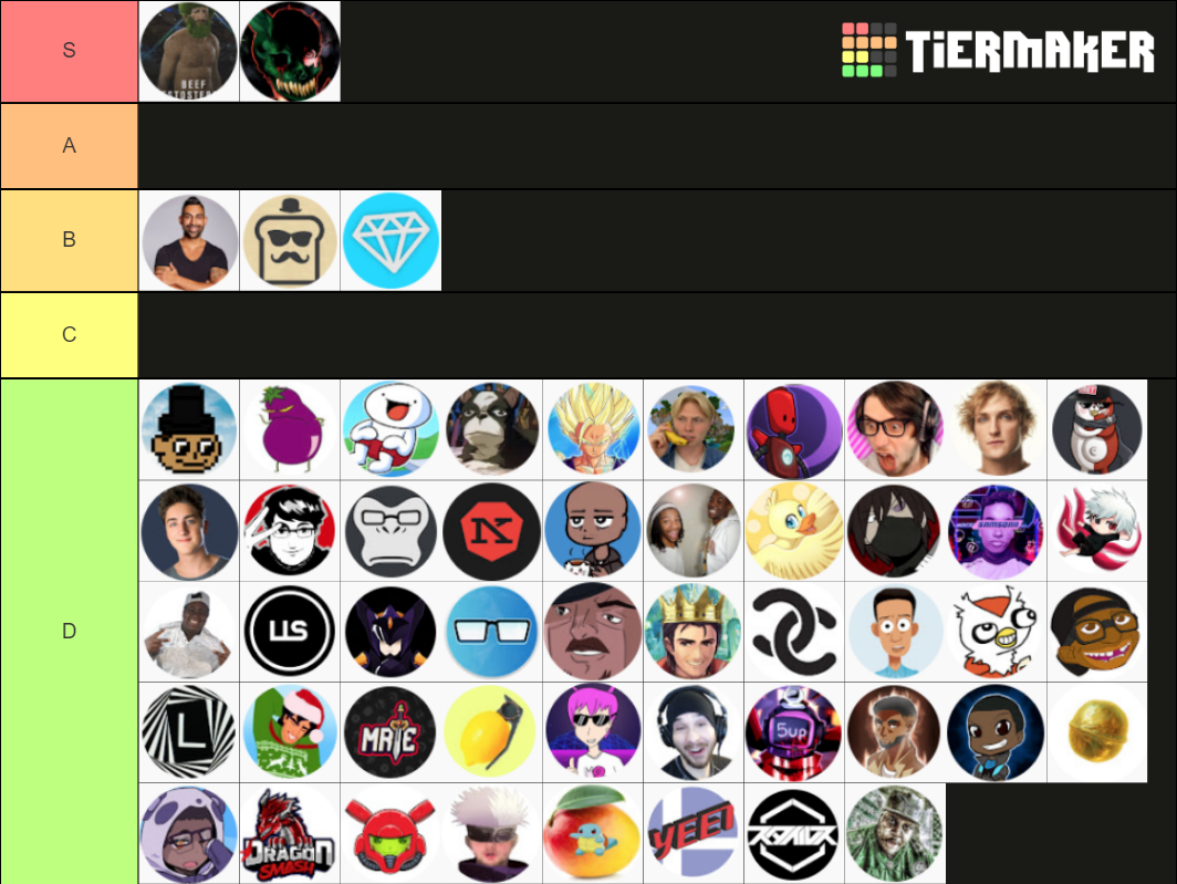yt/twitch streamers Tier List Rankings) TierMaker