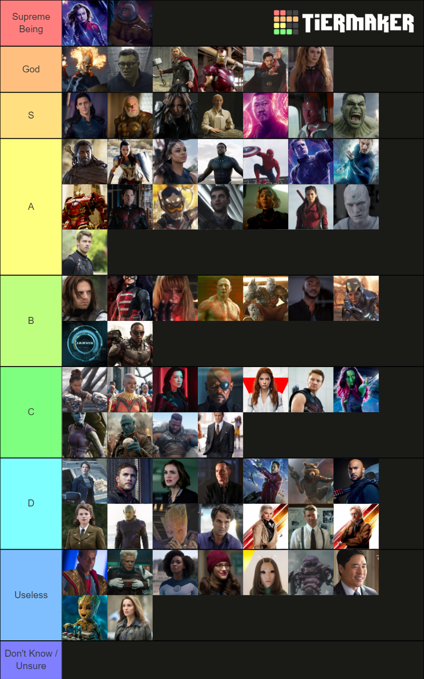 MCU Power Scale Tier List (Community Rankings) - TierMaker