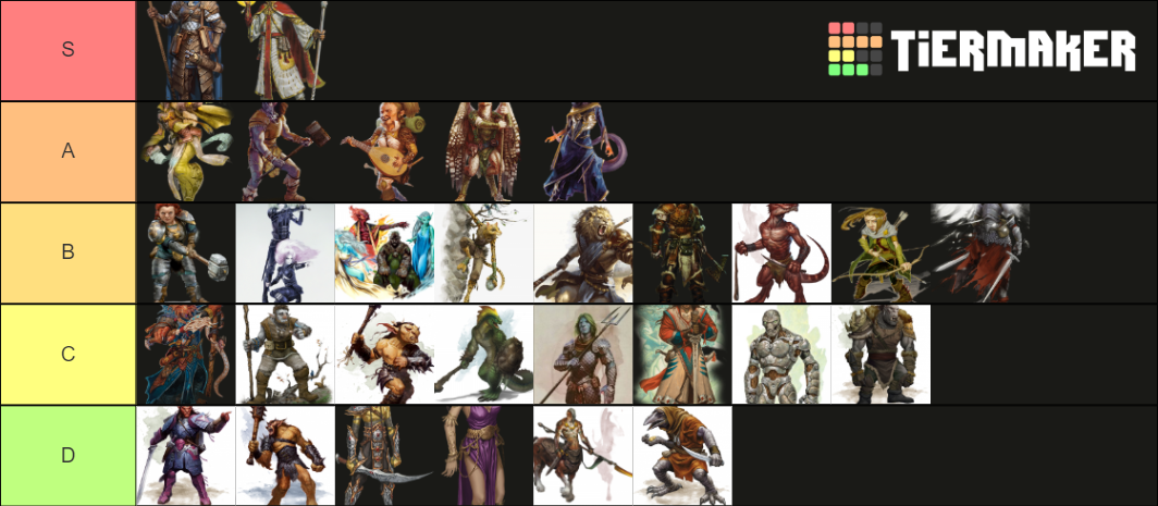 dnd-5e-race-tier-list-community-rankings-tiermaker