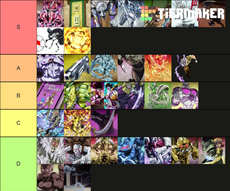 Jojo Part 3 Stands Tier List Rankings) TierMaker