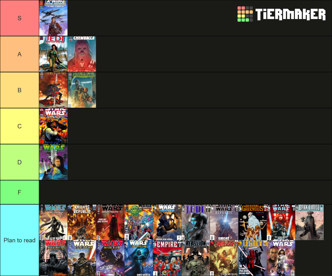 Star Wars Comics Tier List (Community Rankings) - TierMaker