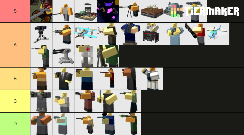 tds-troops-ranked-tier-list-community-rankings-tiermaker