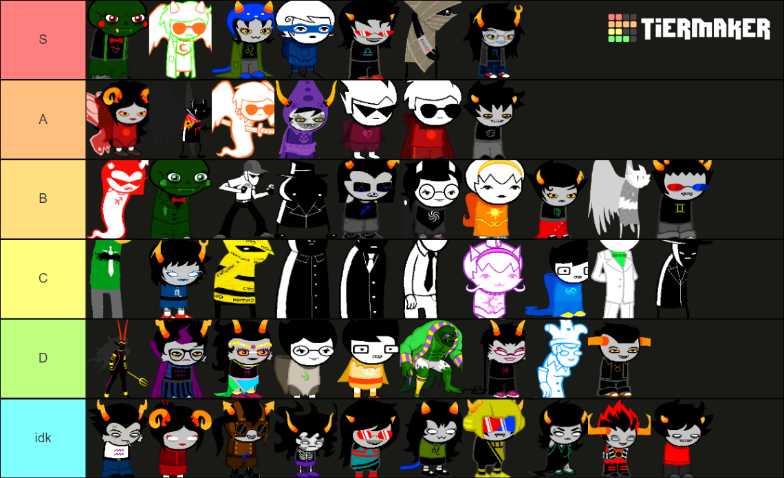 Homestuck Tier List (Community Rankings) - TierMaker