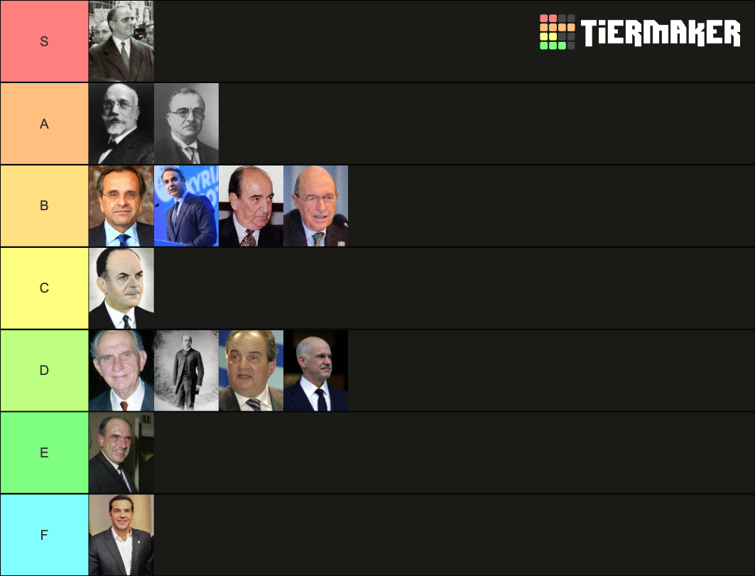 Greek Prime Ministers Tier List