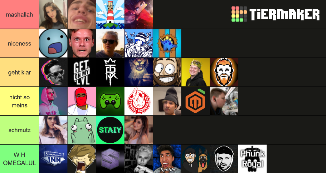 Deutsche Livestreamer / German Twitch Streamer Tier List