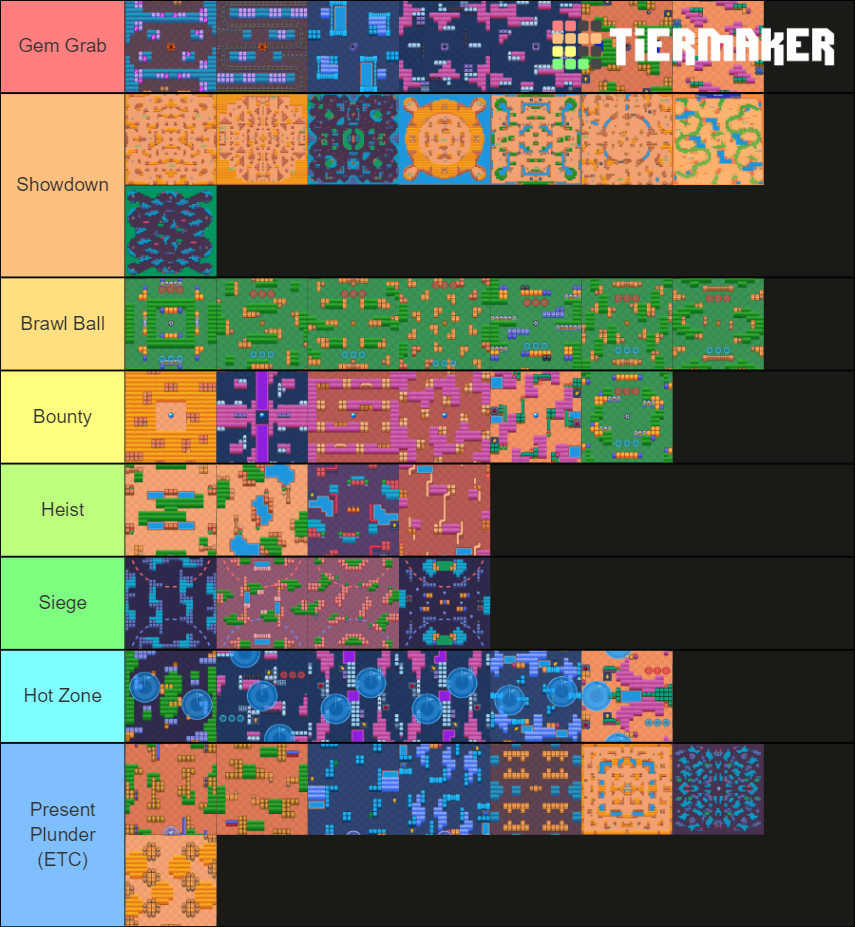 brawl stars new ranked maps